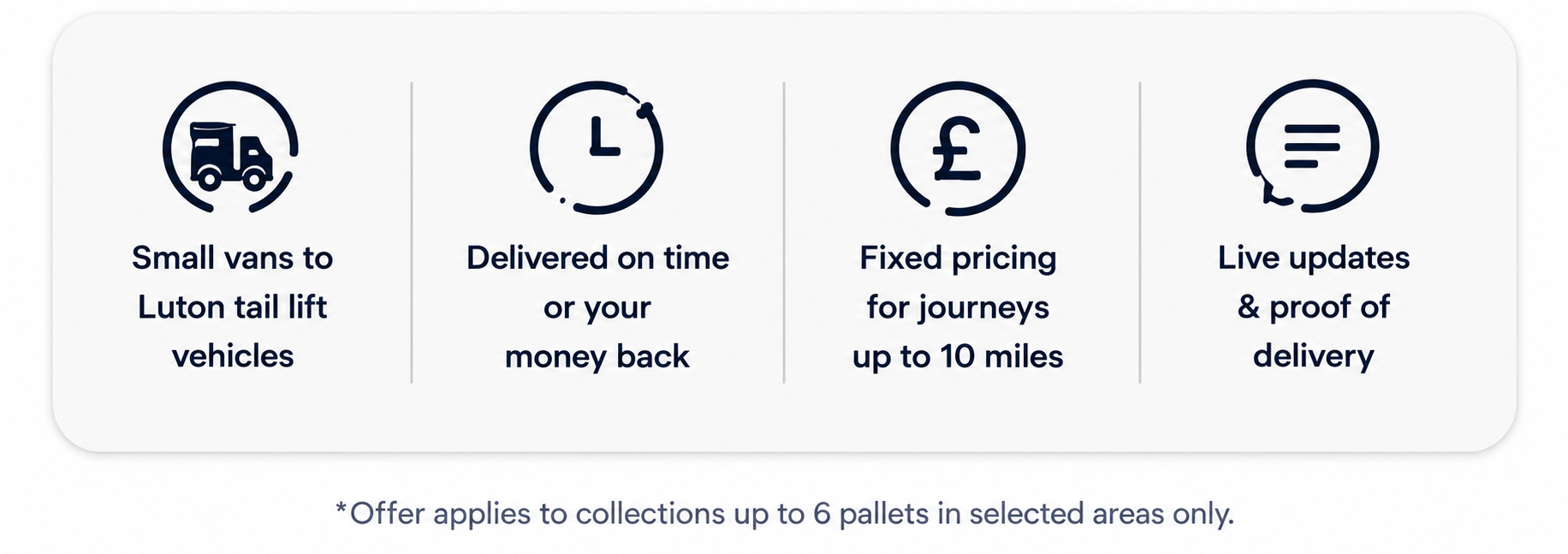 Linkedin | Same-Day Courier UK | Direct Reliable Delivery | Real Dispatch