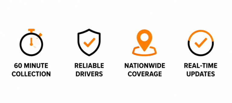Get a Courier Quote | Contact Real Dispatch Today