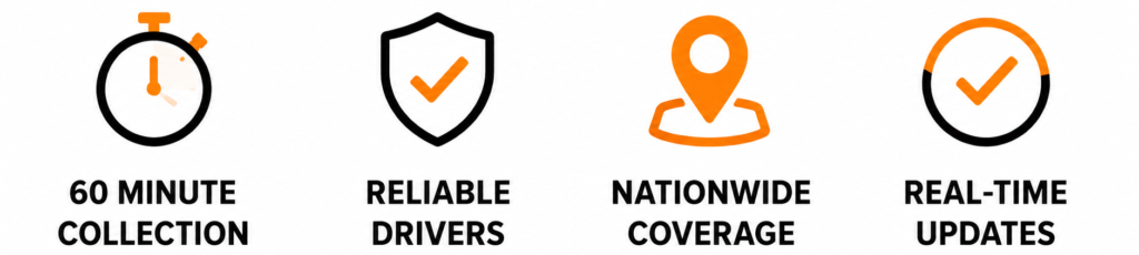 Same-Day Courier UK | Direct Reliable Delivery | Real Dispatch