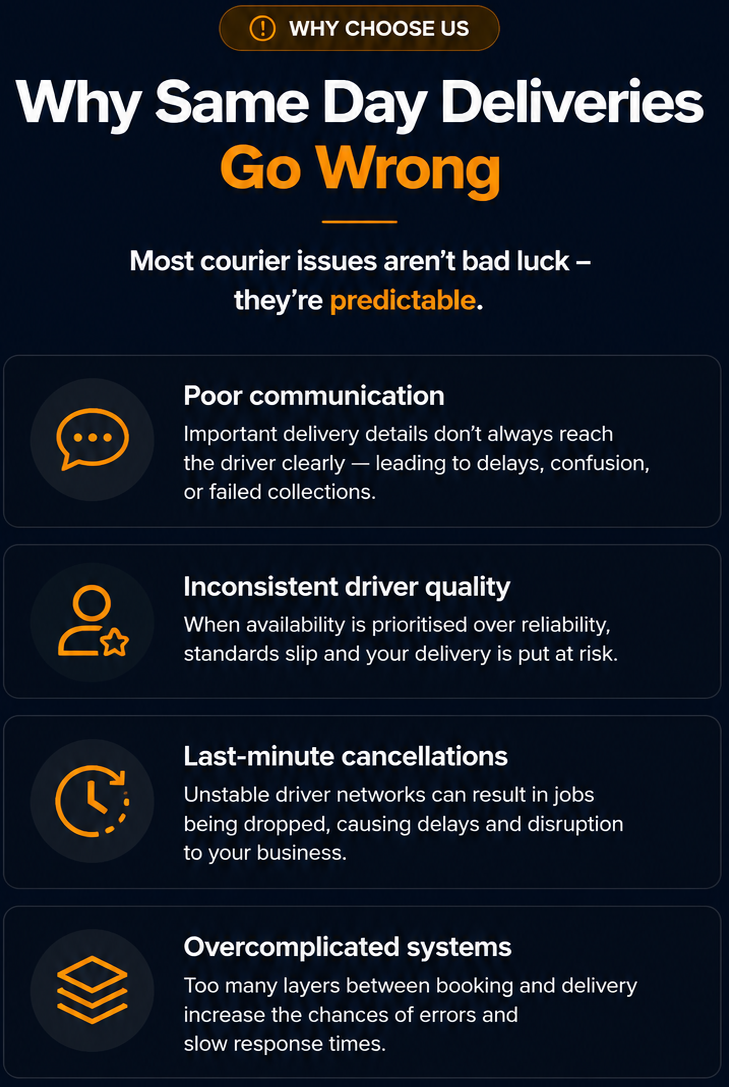Same-Day Courier UK | Direct Reliable Delivery | Real Dispatch