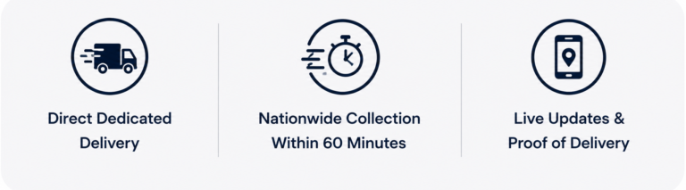Same-Day Courier UK | Direct Reliable Delivery | Real Dispatch