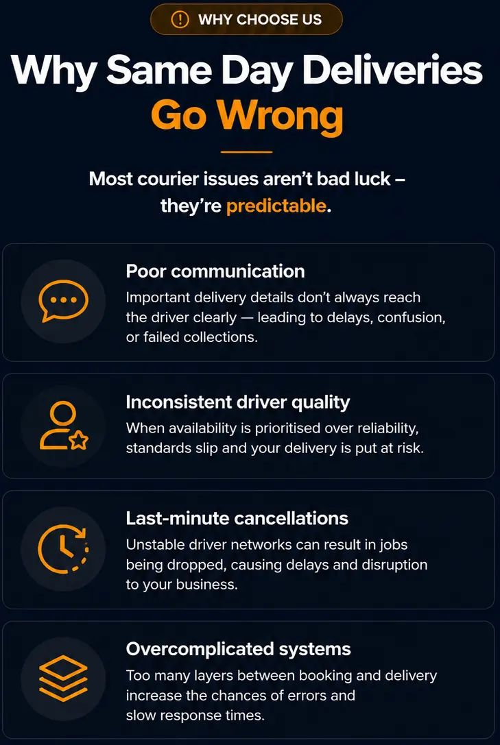 Same-Day Courier UK | Direct Reliable Delivery | Real Dispatch