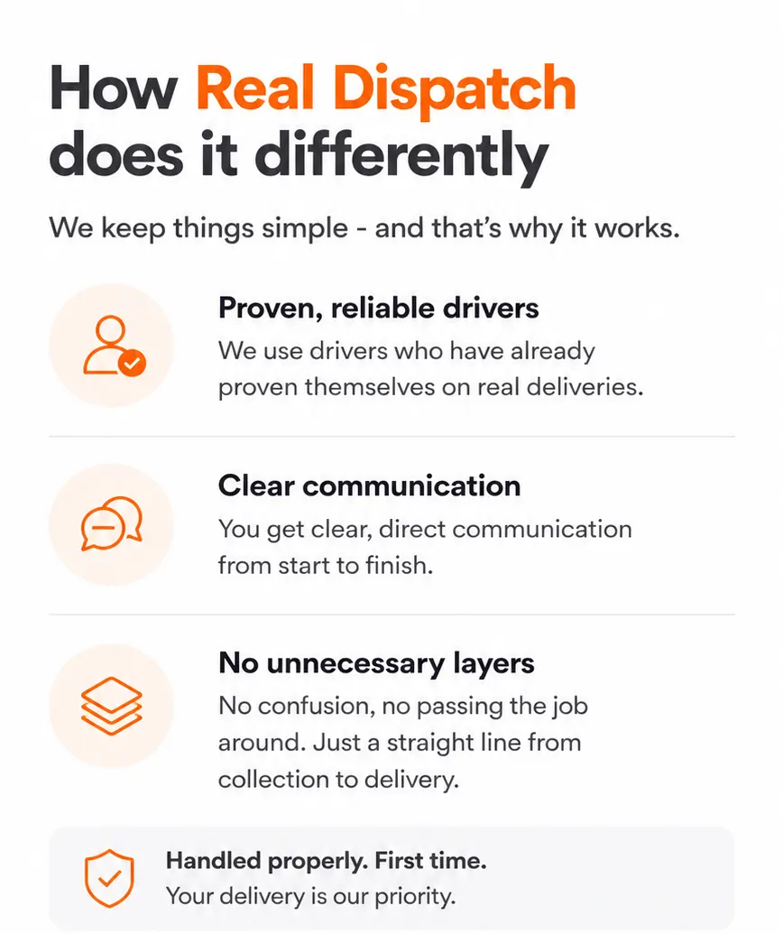 Same-Day Courier UK | Direct Reliable Delivery | Real Dispatch