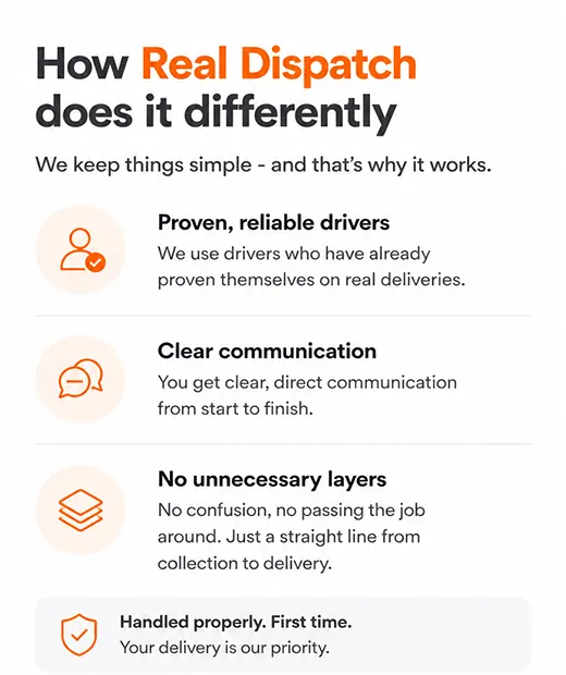 Same-Day Courier UK | Direct Reliable Delivery | Real Dispatch